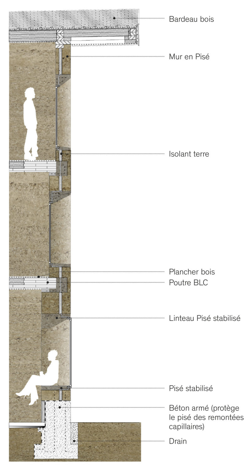 陆地·全域工作室（注：Terre émergente 直译为露出水面的陆地，也可结合实际可能意译为陆地 ；Forall 音译为全域 ，这需结合该工作室具体设定可能有更合适表述，此处为示例） 丨法国-23