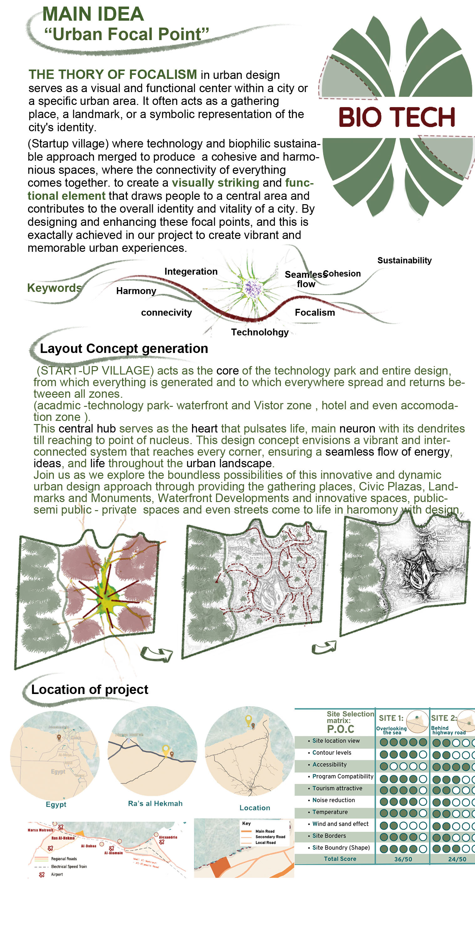 BIOTECH（亲生物技术园）丨埃及丨艾斯尤特大学工程学院-8