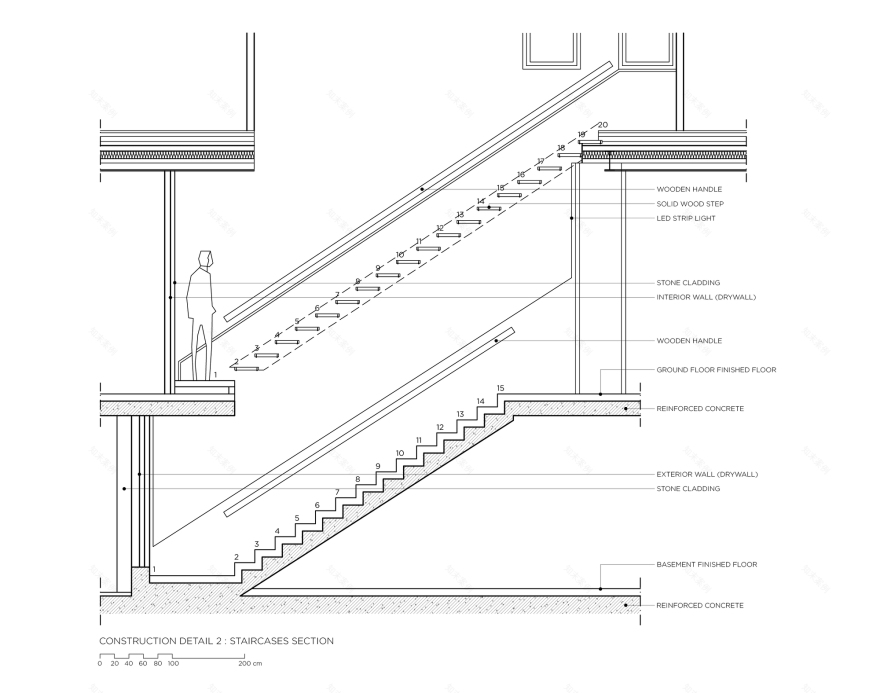 MV024 住宅丨塞浦路斯丨CV ARCHITECTS + ASSOCIATES-51