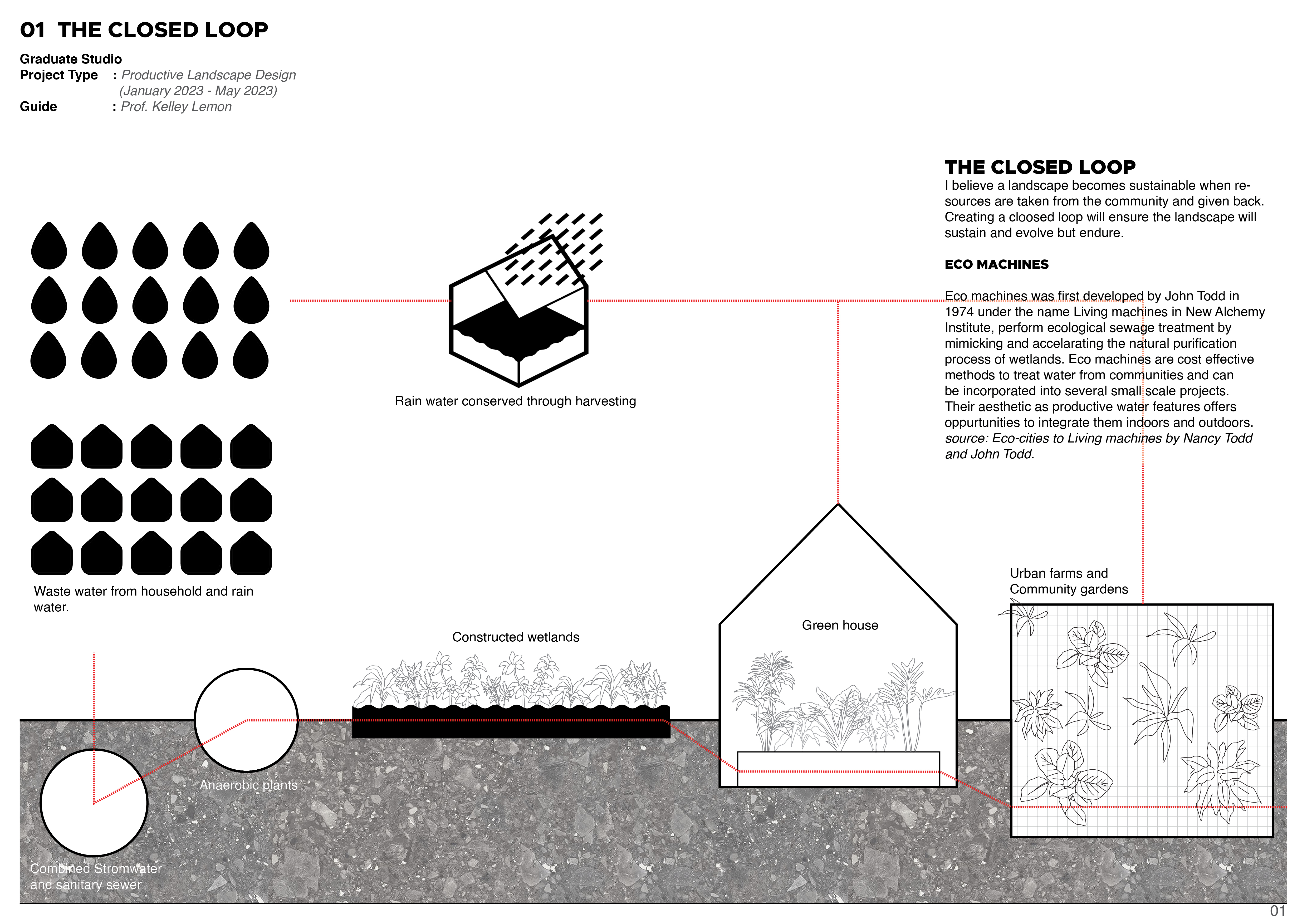 Landscape Portfolio-2