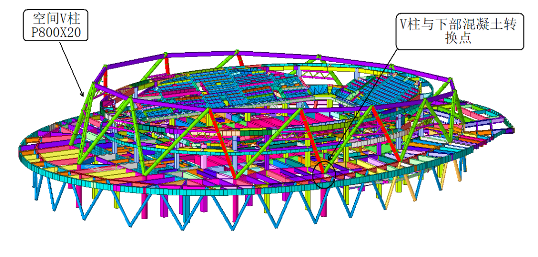 四川南充市复杂钢结构体育场馆设计丨中国南充-31