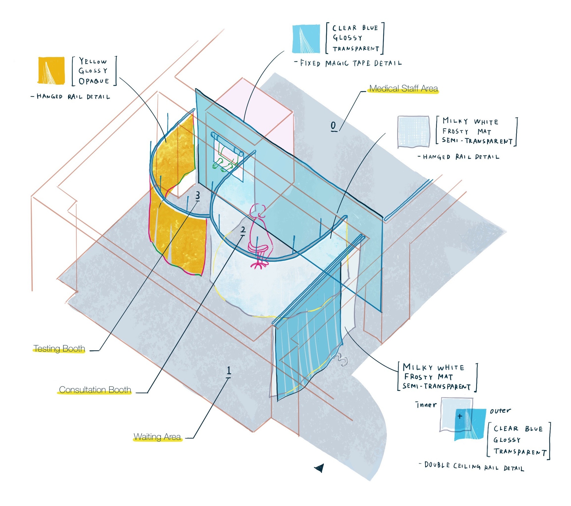 泡泡停车医疗诊所丨日本丨Yasue Imai-18