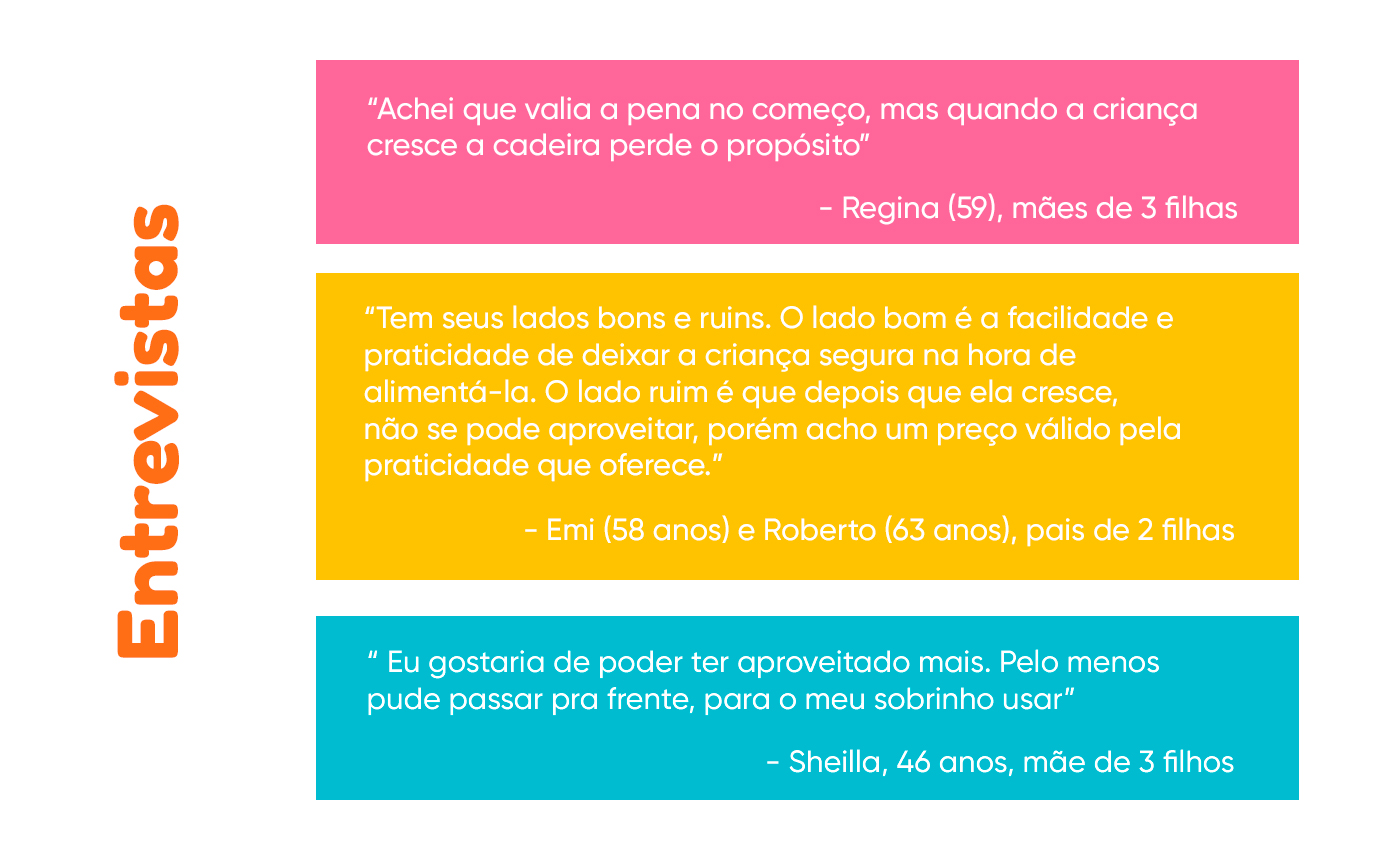 Cadeira Infinita | Prototipação-6