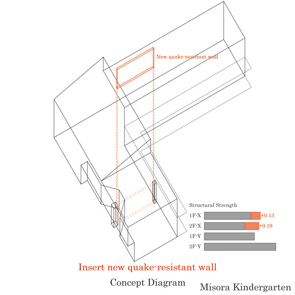 新美索拉幼儿园-26