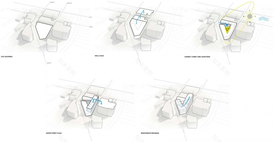 维吉尼亚州夏洛茨维尔企业家发展中心丨美国维吉尼亚丨EskewDumezRipple,WOLF ACKERMAN-12