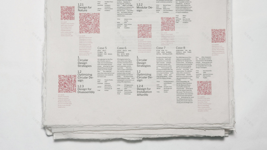 循环手册(Circularity Handbook)丨法国尼斯-56