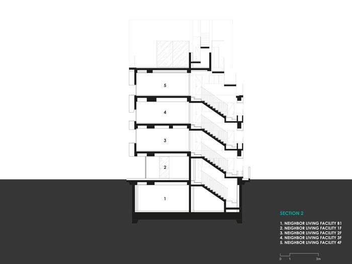 Sinsadong 混合用途建筑丨韩国首尔丨a round architects-35