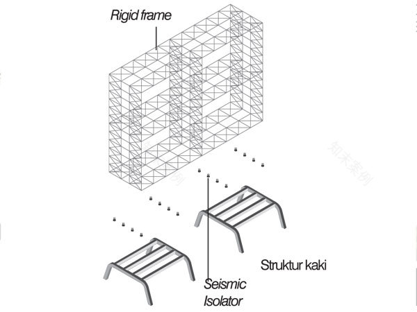 ui student housing honeycomb-7