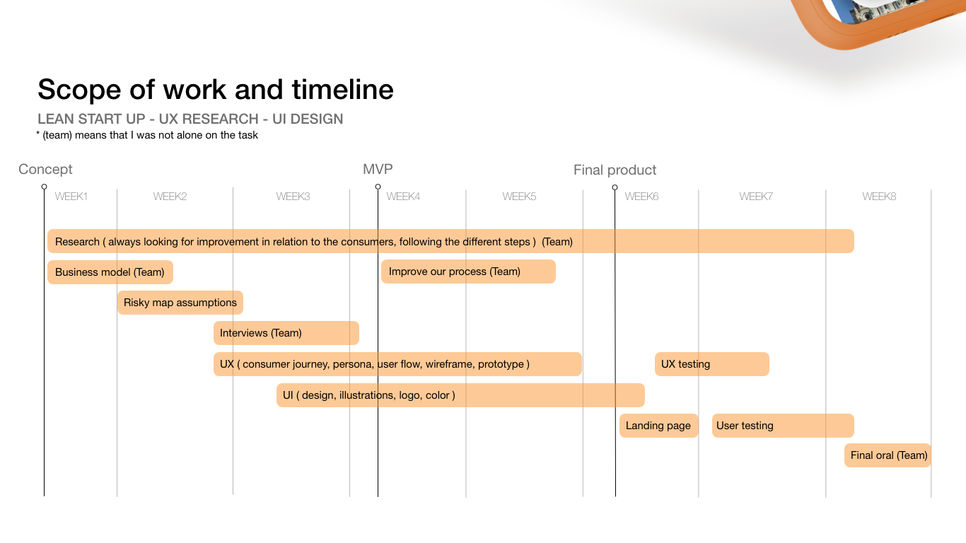 Scheliday- startup & UX research-1