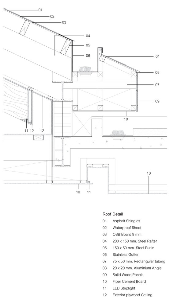 泰国“Baan Nhuer Nham”餐厅丨Looklen Architects-69