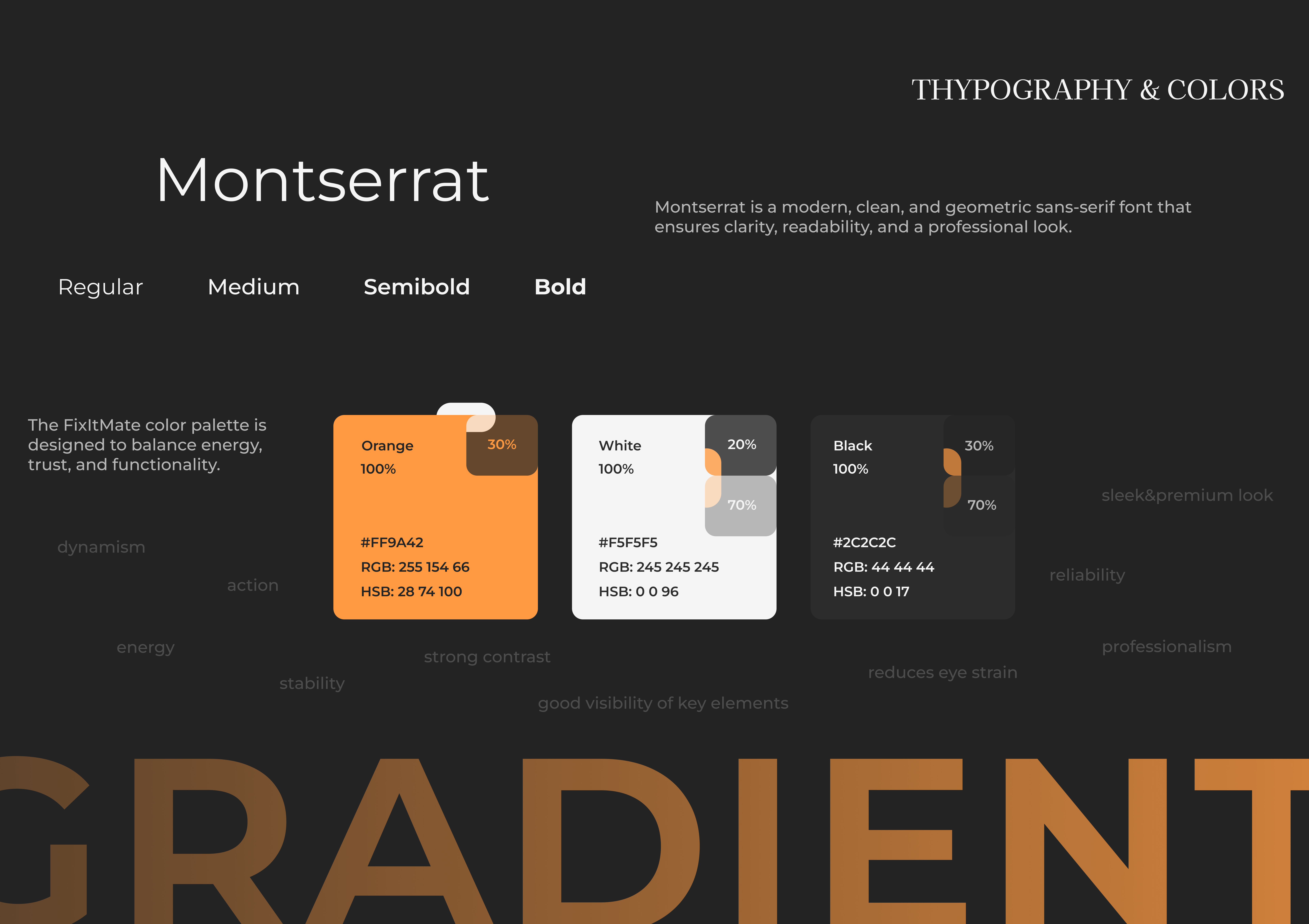 Mobile App FixItMate-7