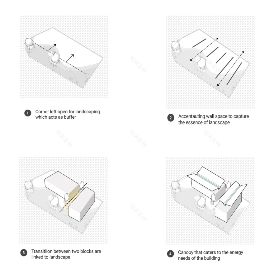 生态共生住宅 | 印度 Kozhikode Paroppadi Residence-37