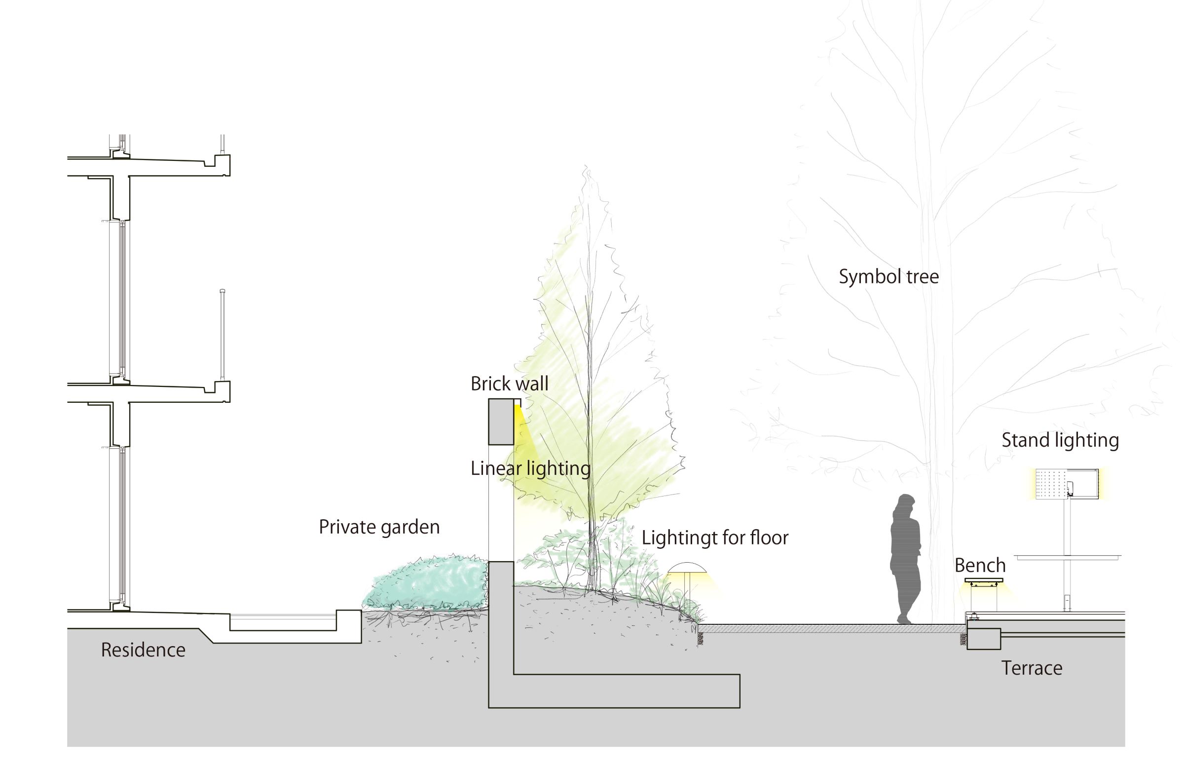 川崎COTONIOR花园-27