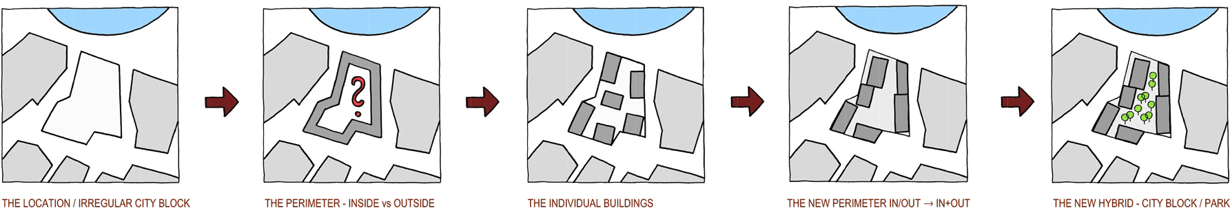 阿斯彭的代表路（注：stanovanjska soseska可能是特定语境下指代表性道路之类的意思，aspern为阿斯彭，因缺乏更多语境，此翻译仅供参考） 丨奥地利维也纳丨Bevk Perović arhitekti-3