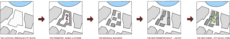 阿斯彭的代表路(注:stanovanjska soseska可能是特定语境下指代表性道路之类的意思,aspern为阿斯彭,因缺乏更多语境,此翻译仅供参考) 丨奥地利维也纳丨Bevk Perović arhitekti-3