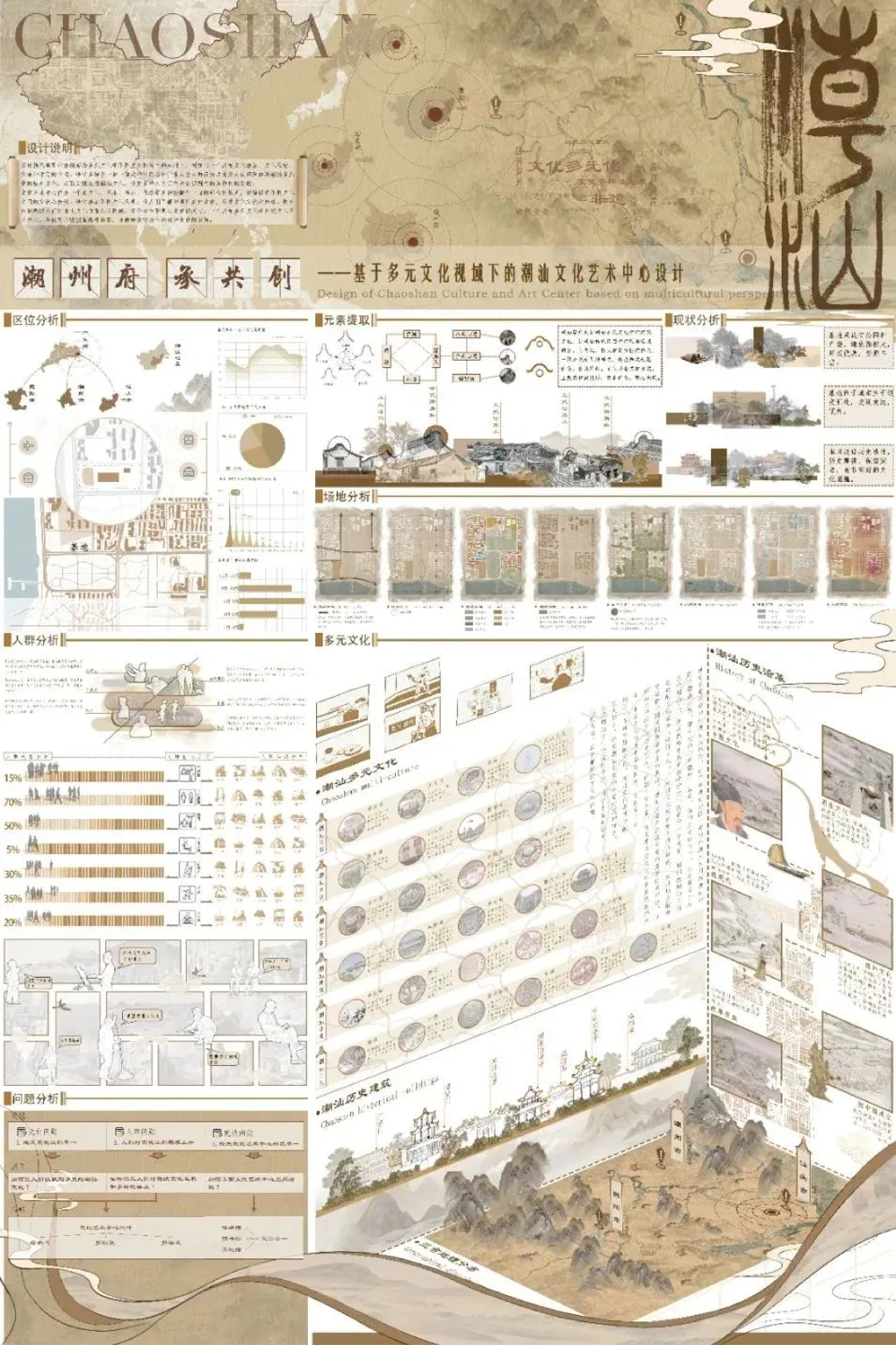 环境艺术毕业设计展 | 景观排版展板-8