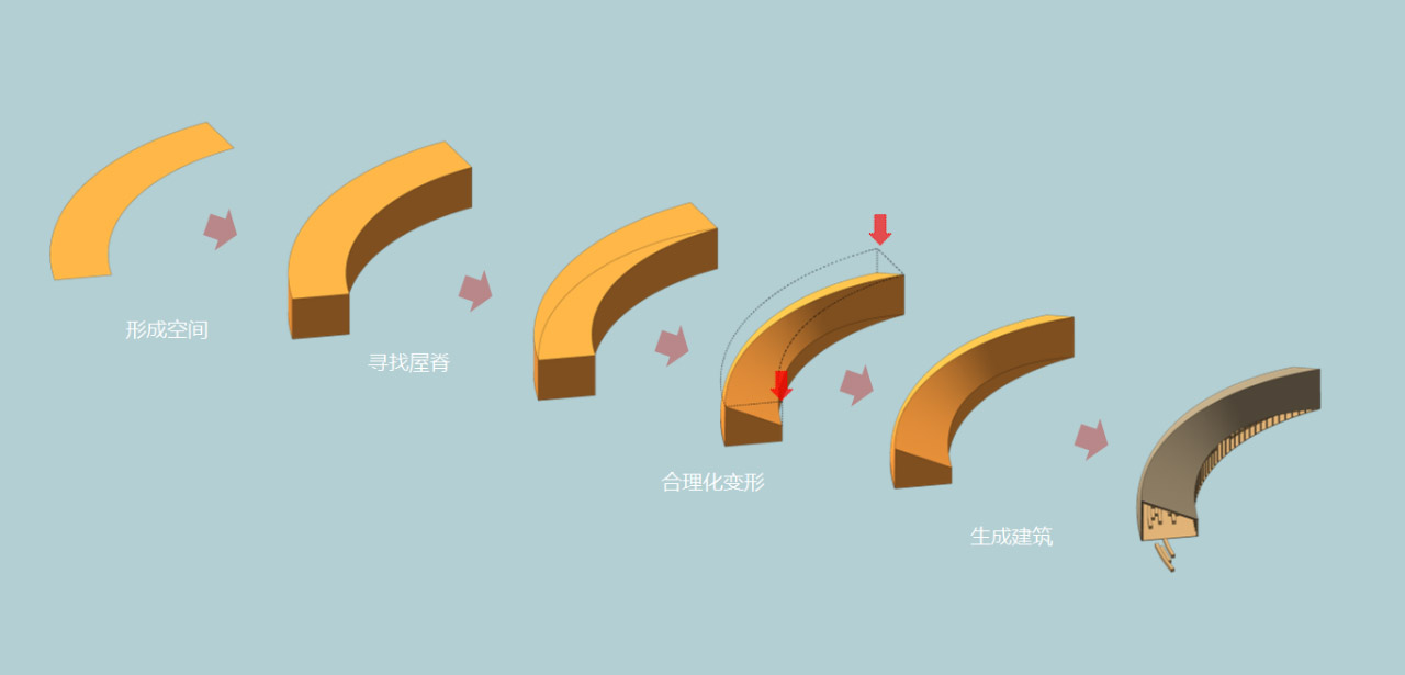 田园集市丨中国河北丨袈蓝建筑-30
