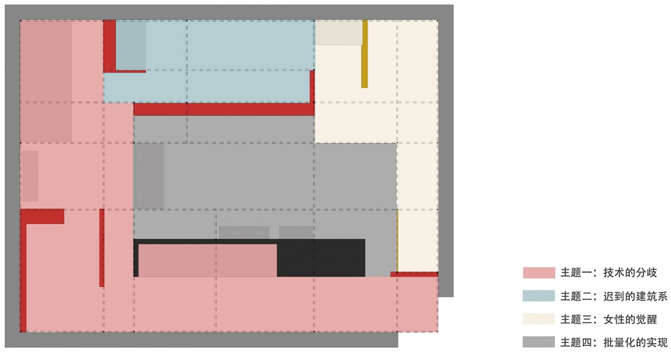 包豪斯特展 | 西扎窗与艾尔伯斯窗的对话-47