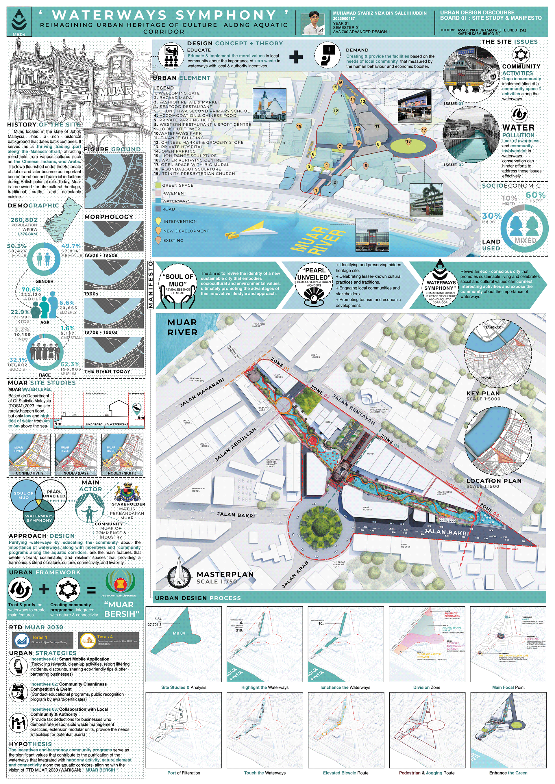 M.ARCH 01 (URBAN) - WATERWAYS SYMPHONY-26