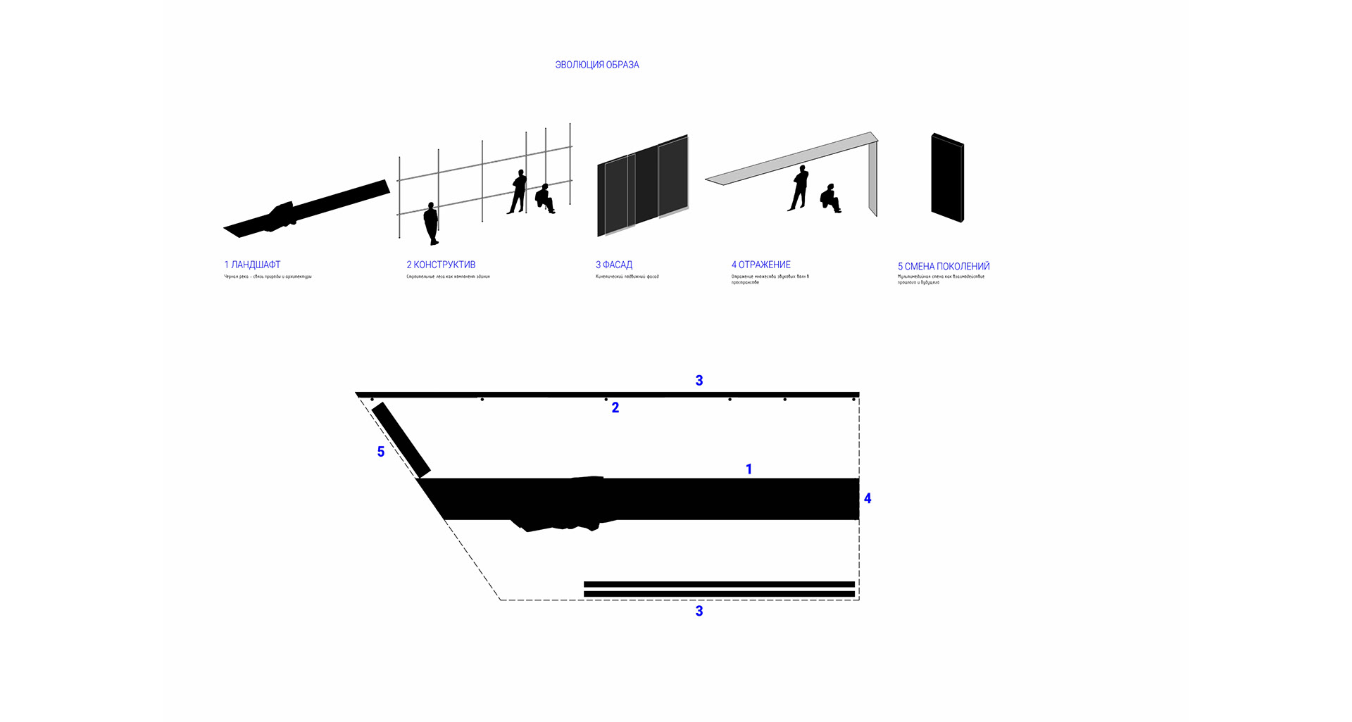 BEST INTERIOR FESTIVAL 2023-2