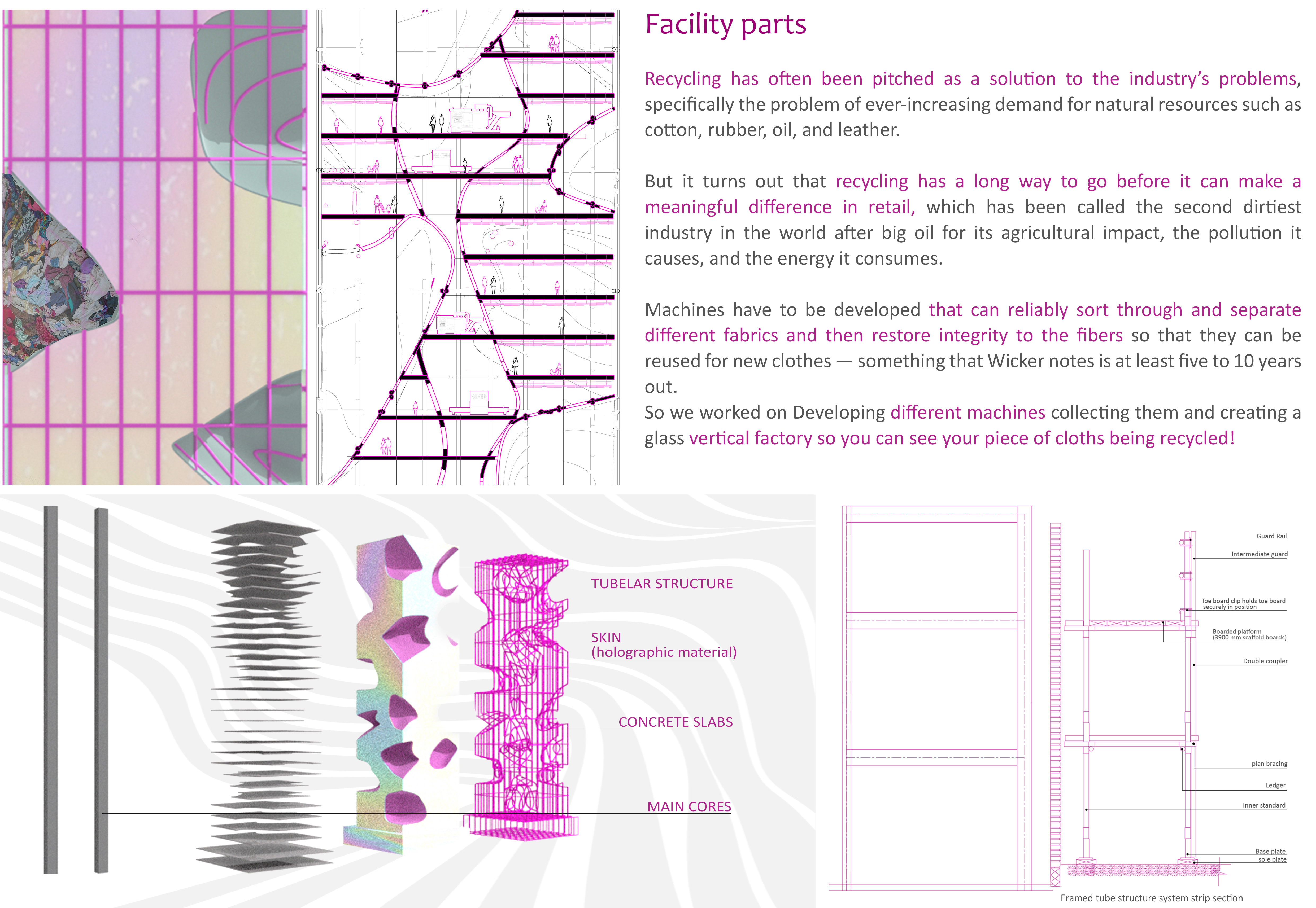 城市节约丨美国纽约丨SAE-10