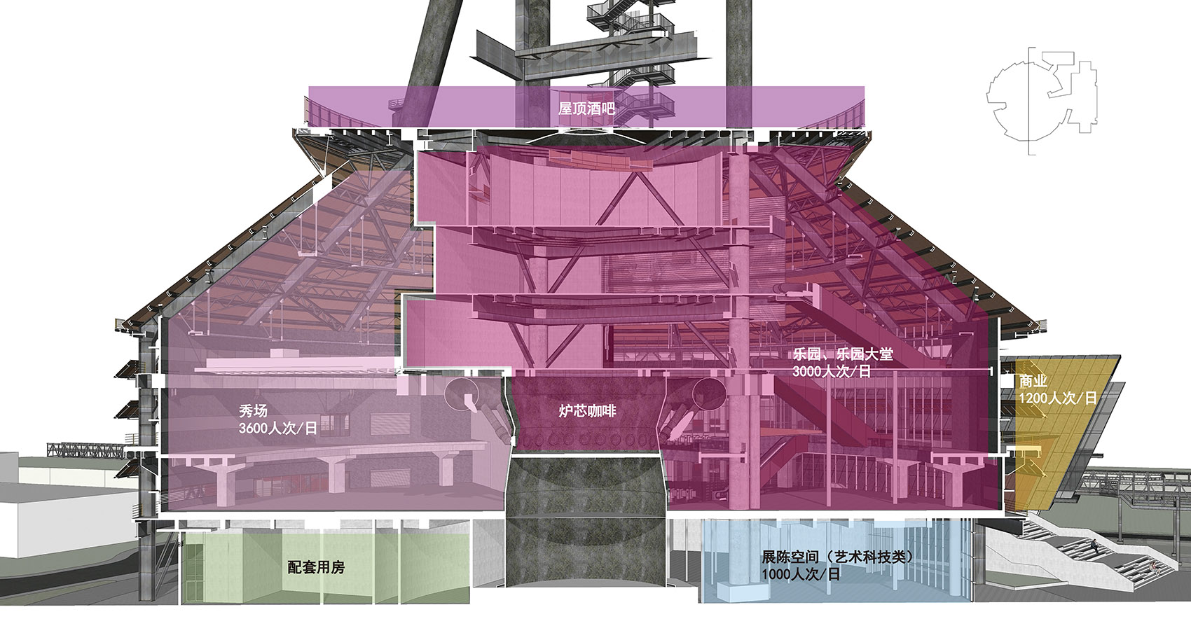 首钢一高炉·SoReal科幻乐园丨中国北京丨筑境设计,北京首钢国际工程技术有限公司-46