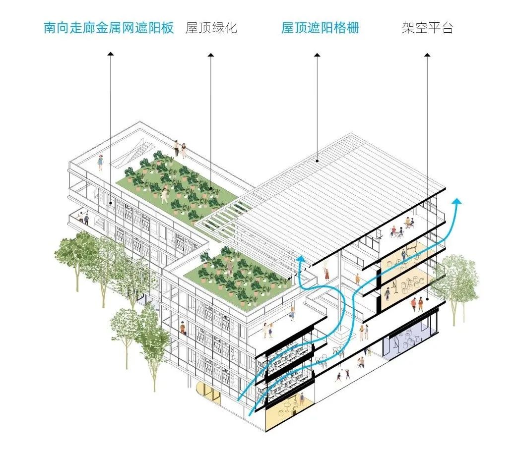 中标候选方案 | 聚落景观学习谷：佛山一中顺德学校/ 众建筑+广州瑞华-24