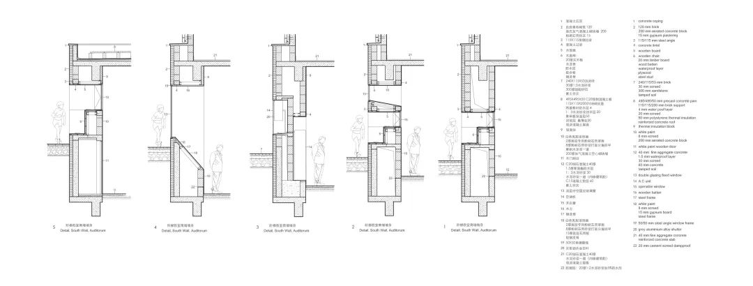 微型城市校园 | 激发好奇与想象-57