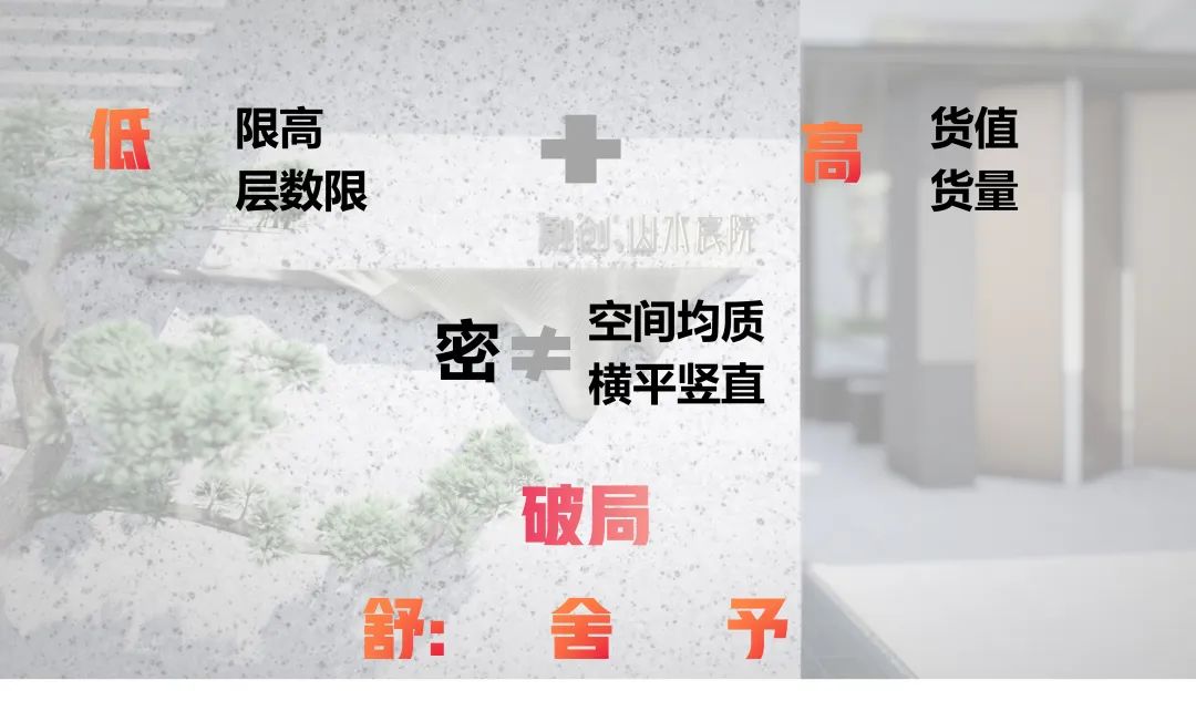 融创·山水宸院丨中国蚌埠丨上海中房建筑设计有限公司-9