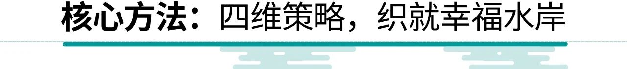 北京北小河治理项目丨中国北京丨AECOM-22