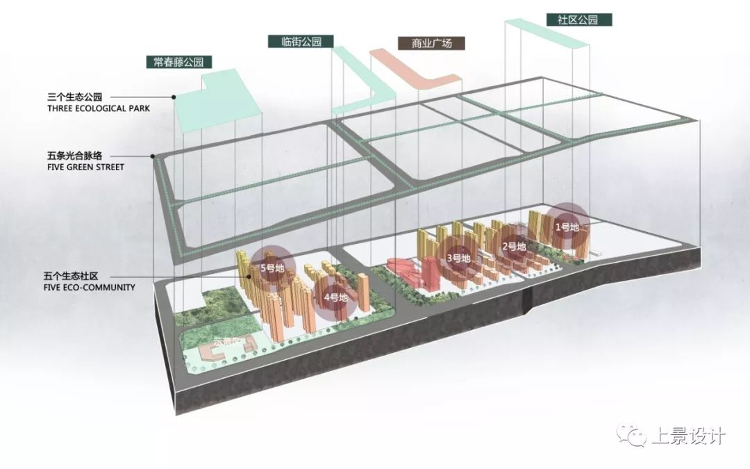 石家庄翡翠书院,未来生活景观的典范-13