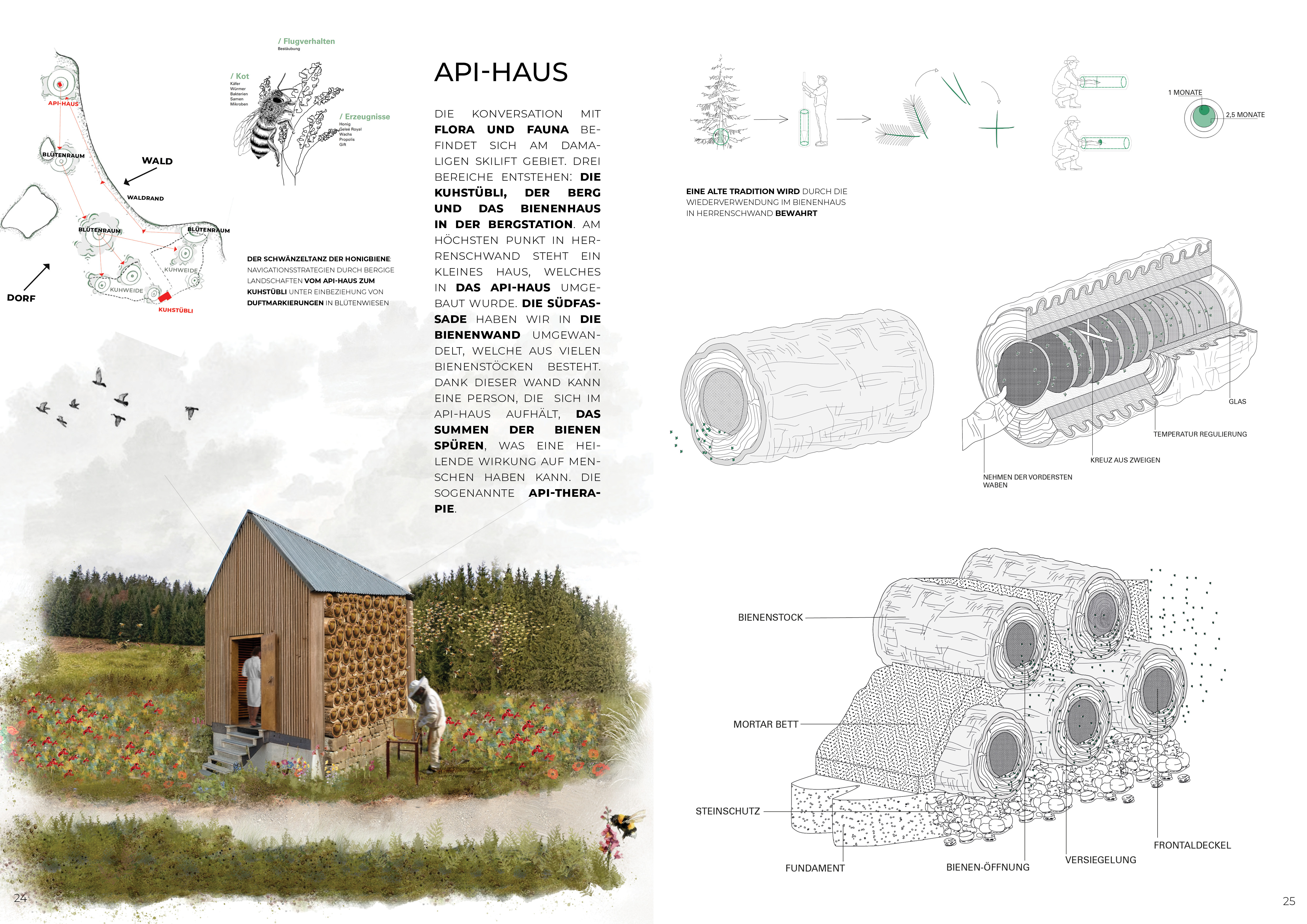 Portfolio_Alina_Mykhaylova-10