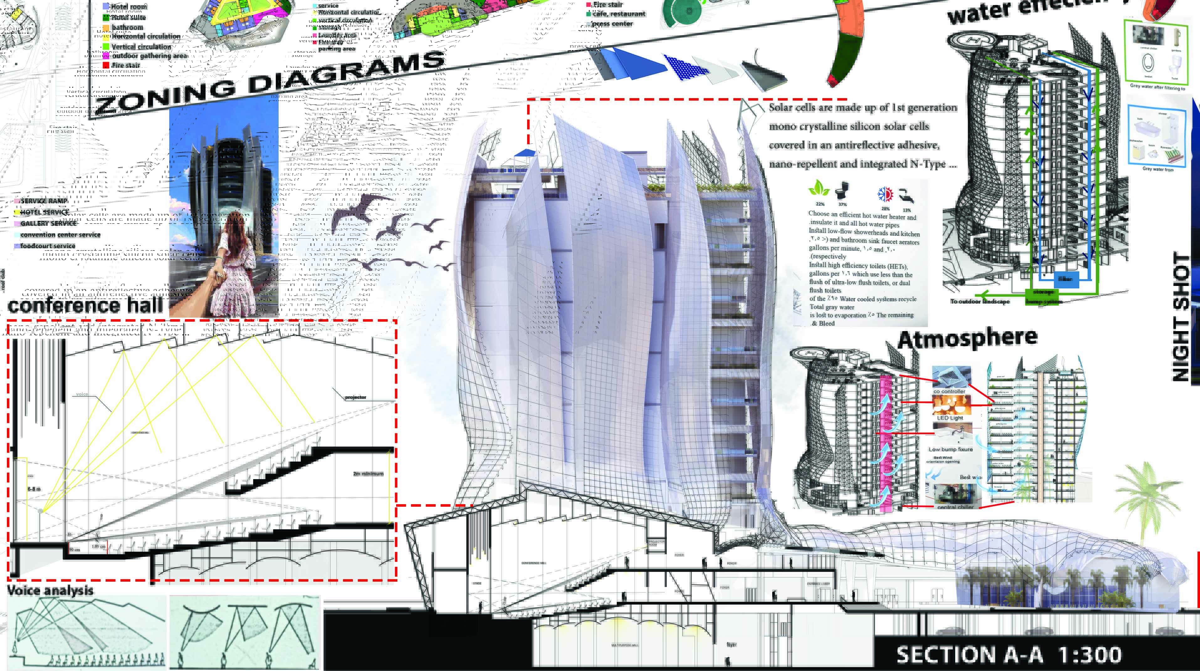 国际青年论坛-2