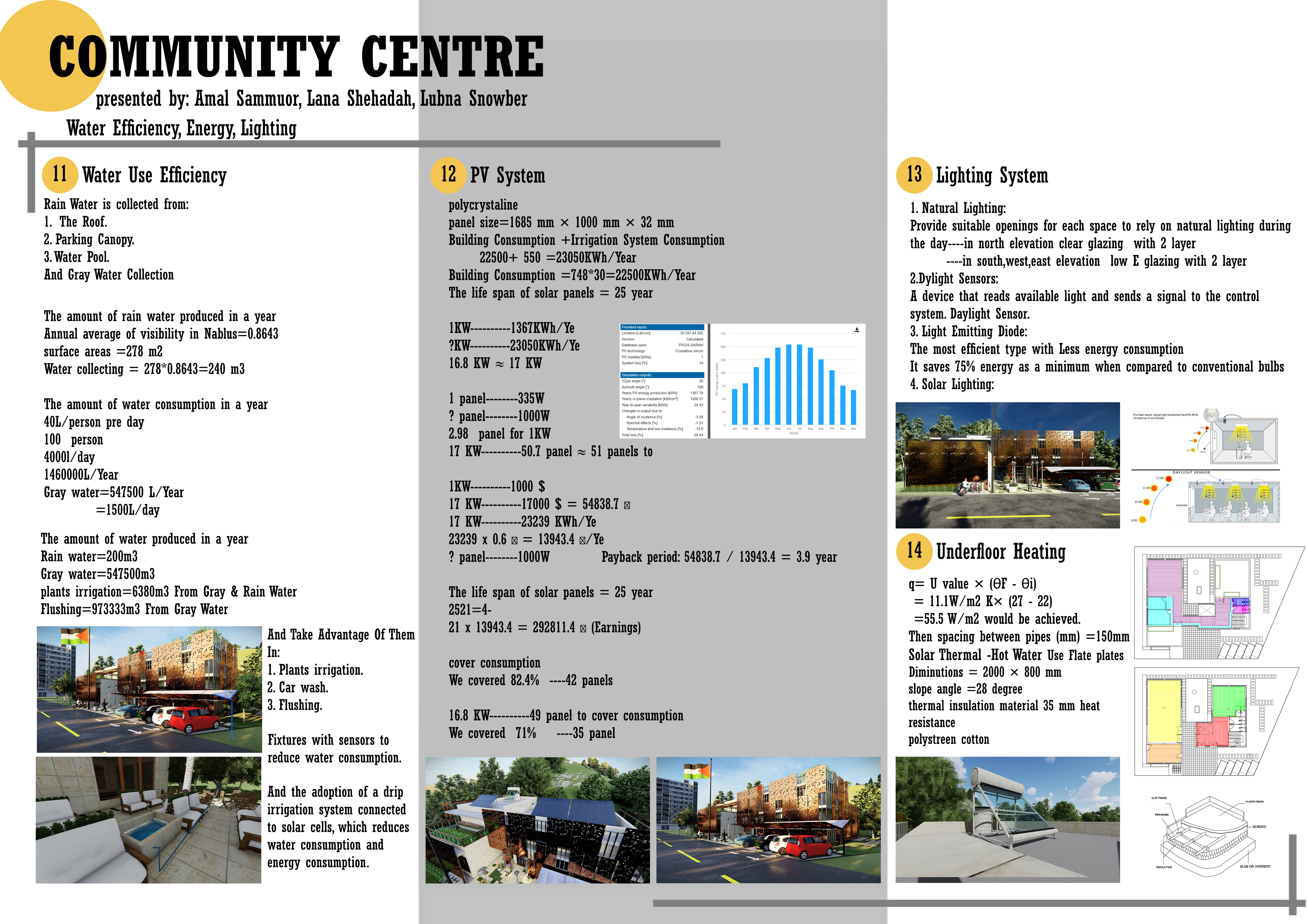 社区中心  零净能源-4