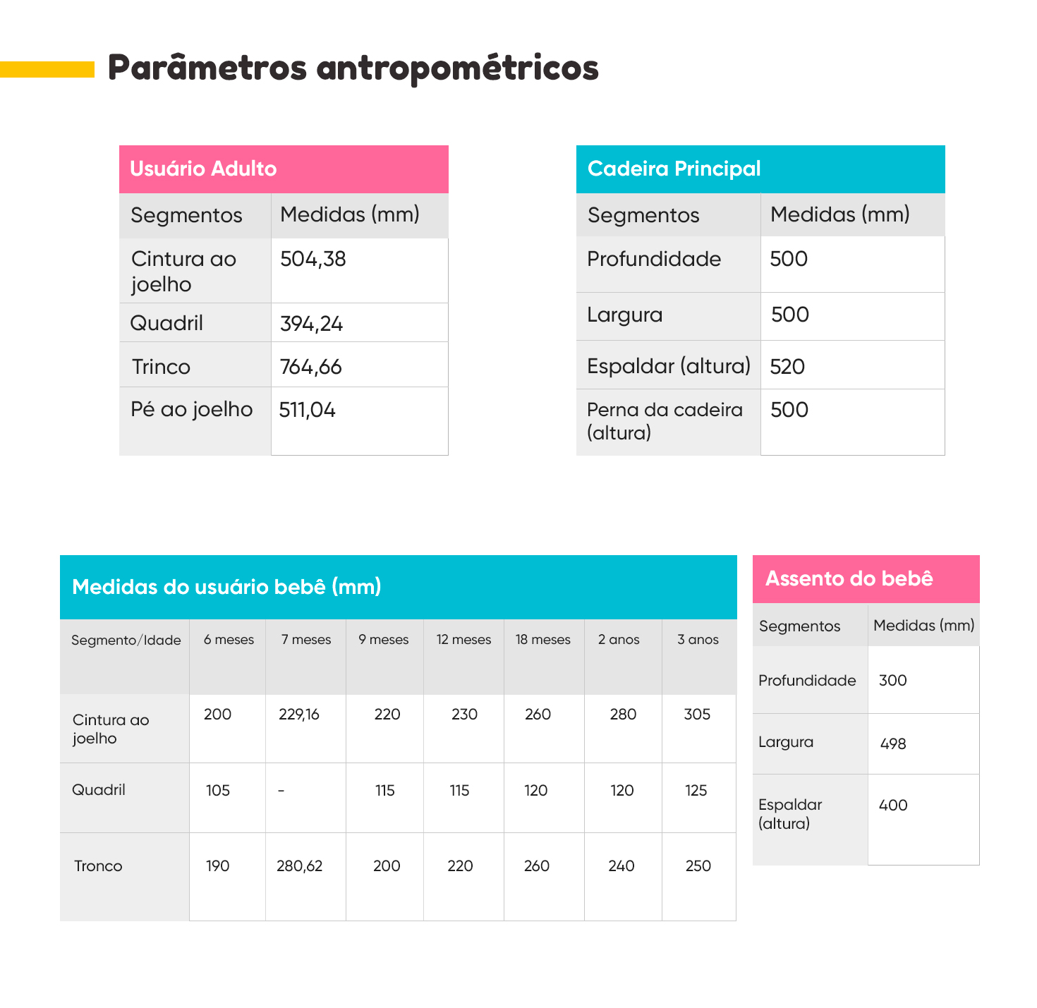 Cadeira Infinita | Prototipação-16