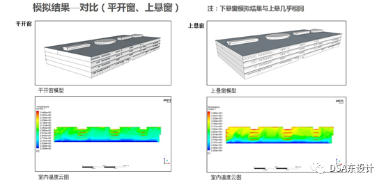 圣奥·国际家具生产基地——现代工业美学与绿色建筑的融合-60