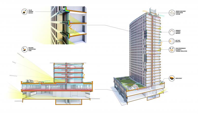 Dattner Architects丨425 Grand Concourse Passive House Development丨美國-12