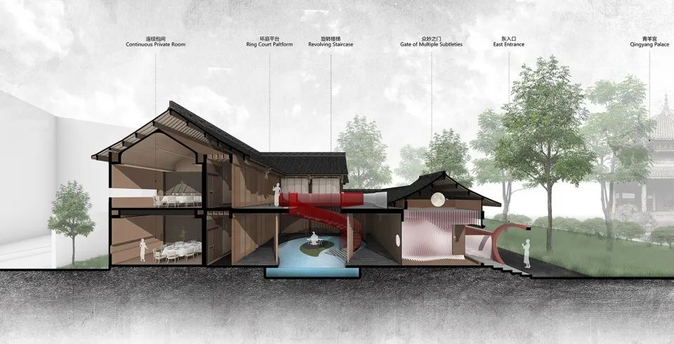 宽三堂中餐厅东方人文生活空间丨中国成都丨慕达建筑-45