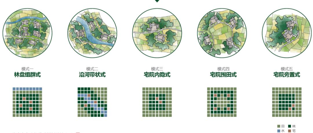 天府林盘·竹韵原乡 | 安仁林盘庄园-60