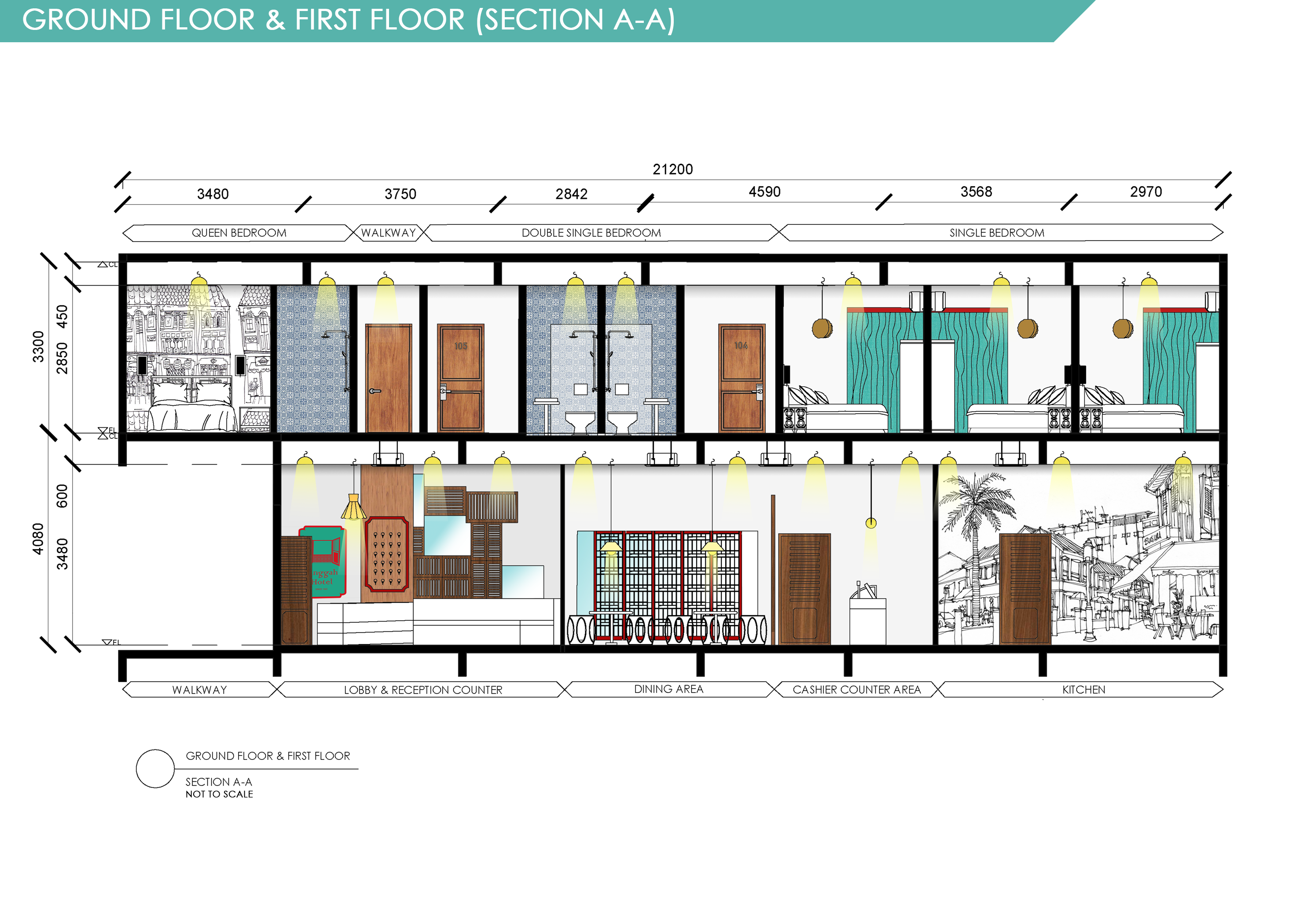 SINGGAH HOTEL & KUEH CAFE (SEMESTER 03)-1