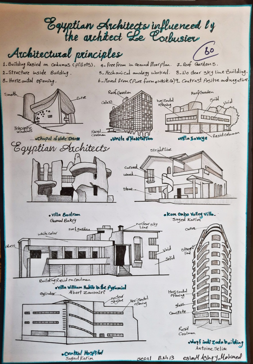 History and theories of architecture-13