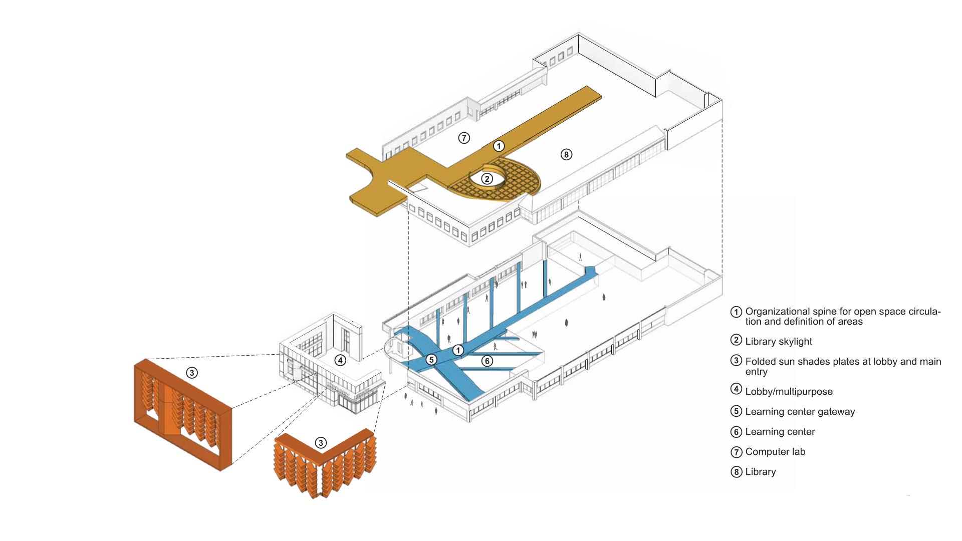 MiraCosta College – Mosher Drew-17