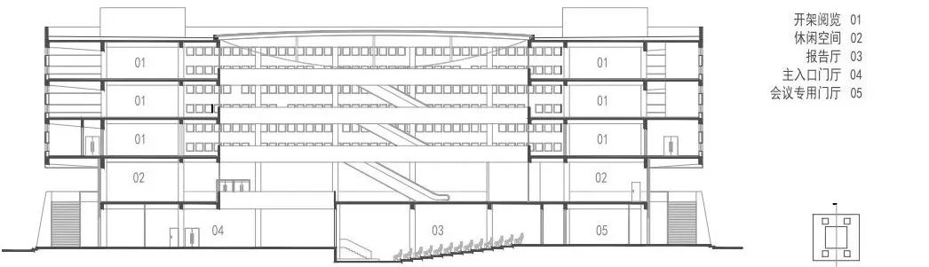 辽宁工程技术大学葫芦岛校区图书馆 | 方圆之间的学术气息-58
