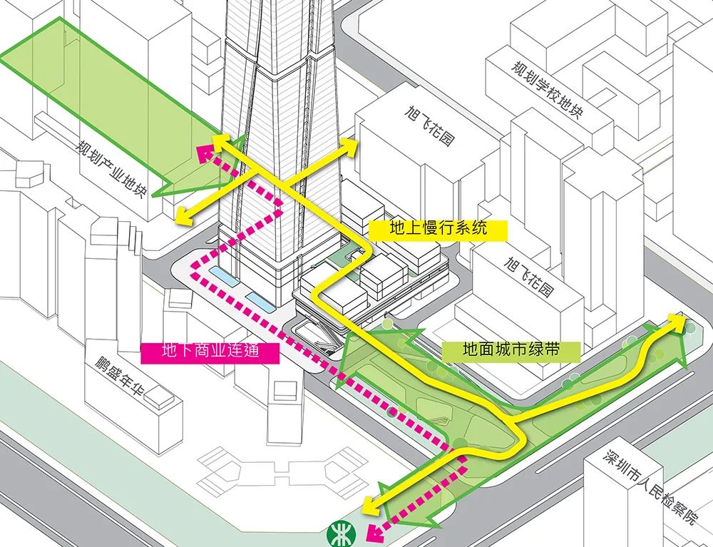 八卦岭产业园城市更新项目丨中国深圳丨Aedas-26