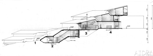 阿根廷圣卢汉高等学院丨西班牙马德里丨Horacio Baliero,Carmen Córdova-55