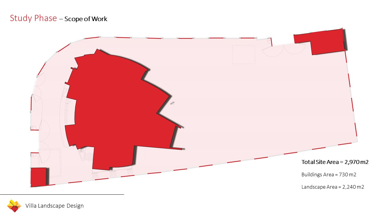 Villa Landscape Conceptual Design (Mecca-1