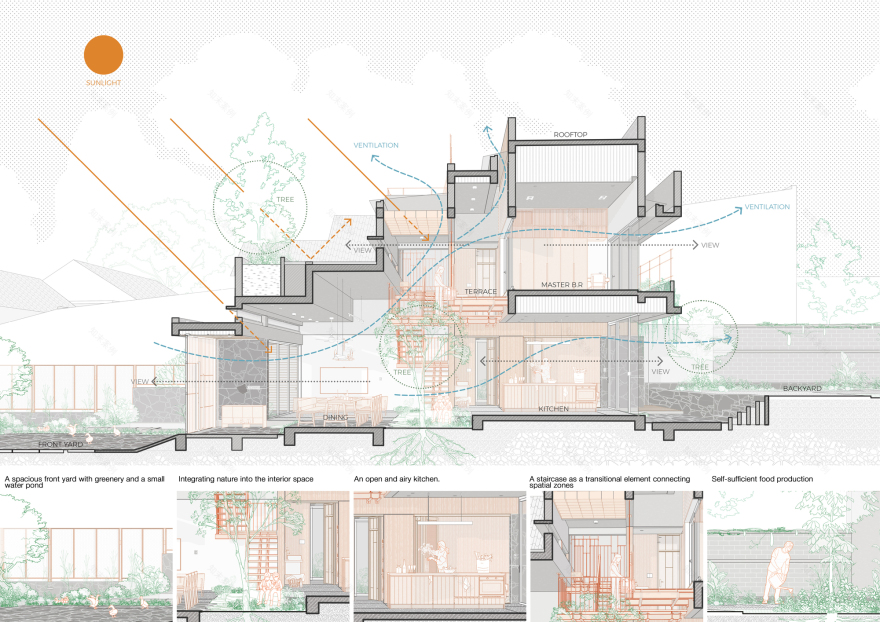 丨越南胡志明市丨Tad.atelier-42