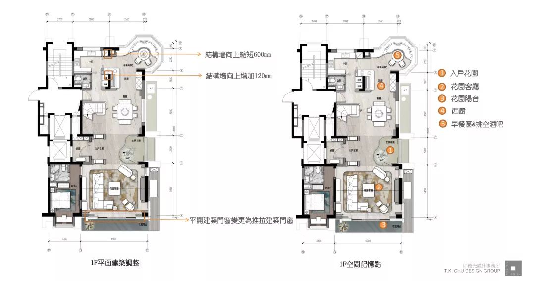 都会新贵系 | 新一代中国都会新贵居住梦想的探索-31