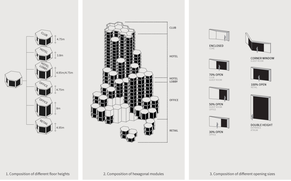 杭州“巢” · 自然与技术融合的创新建筑设计丨中国杭州丨恺慕建筑设计咨询（上海）有限公司-14
