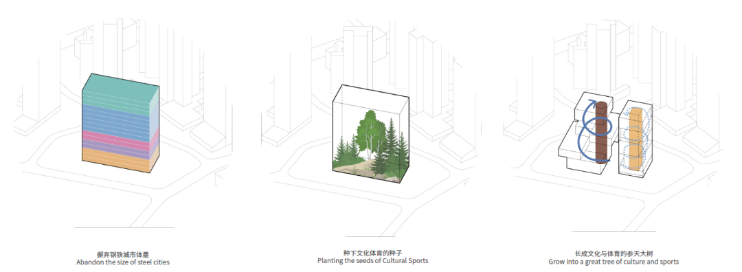 坂田街道室内体育馆建设工程丨中国深圳丨深圳市库博建筑设计事务所有限公司（立方设计）-9